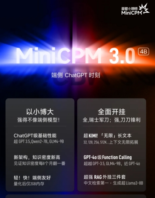 面壁智能震撼发布MiniCPM3.0：性能超越GPT3.5，引领AI新纪元