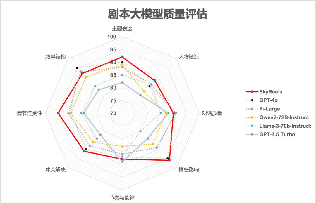 AI视频ChatGPT时刻到来，昆仑万维率先发布AI短剧平台