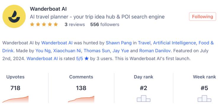Wanderboat AI：这个华人团队开发的AI旅行app，是大模型时代的小红书+马蜂窝？
