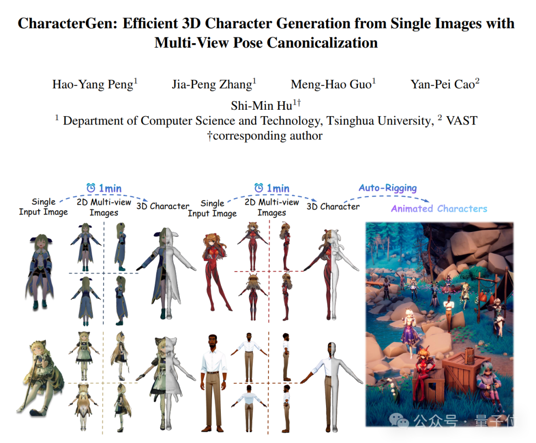 一分钟原画变3D角色，清华VAST成果入选图形学顶会SIGGRAPH