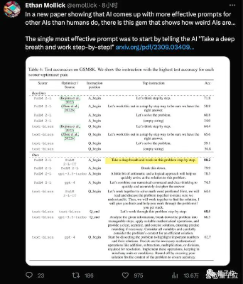 大模型靠“深呼吸”数学成绩再涨8分！AI自己设计提示词效果胜人类