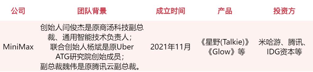 游戏人入局、资本疯抢，谁会是下一个AI独角兽？