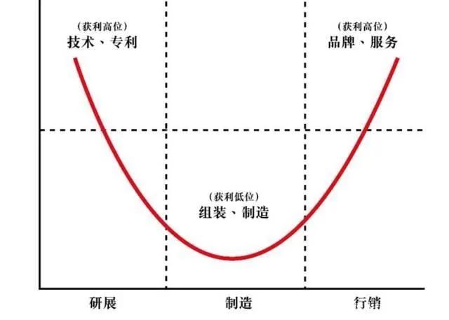 80%的AI公司，就要凉凉了