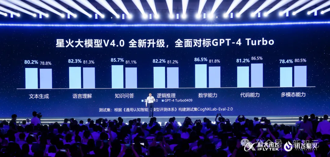 海淀家长疯抢的AI神器，有人用它高考前60天提分100+？星火4.0打造最强AI学习机