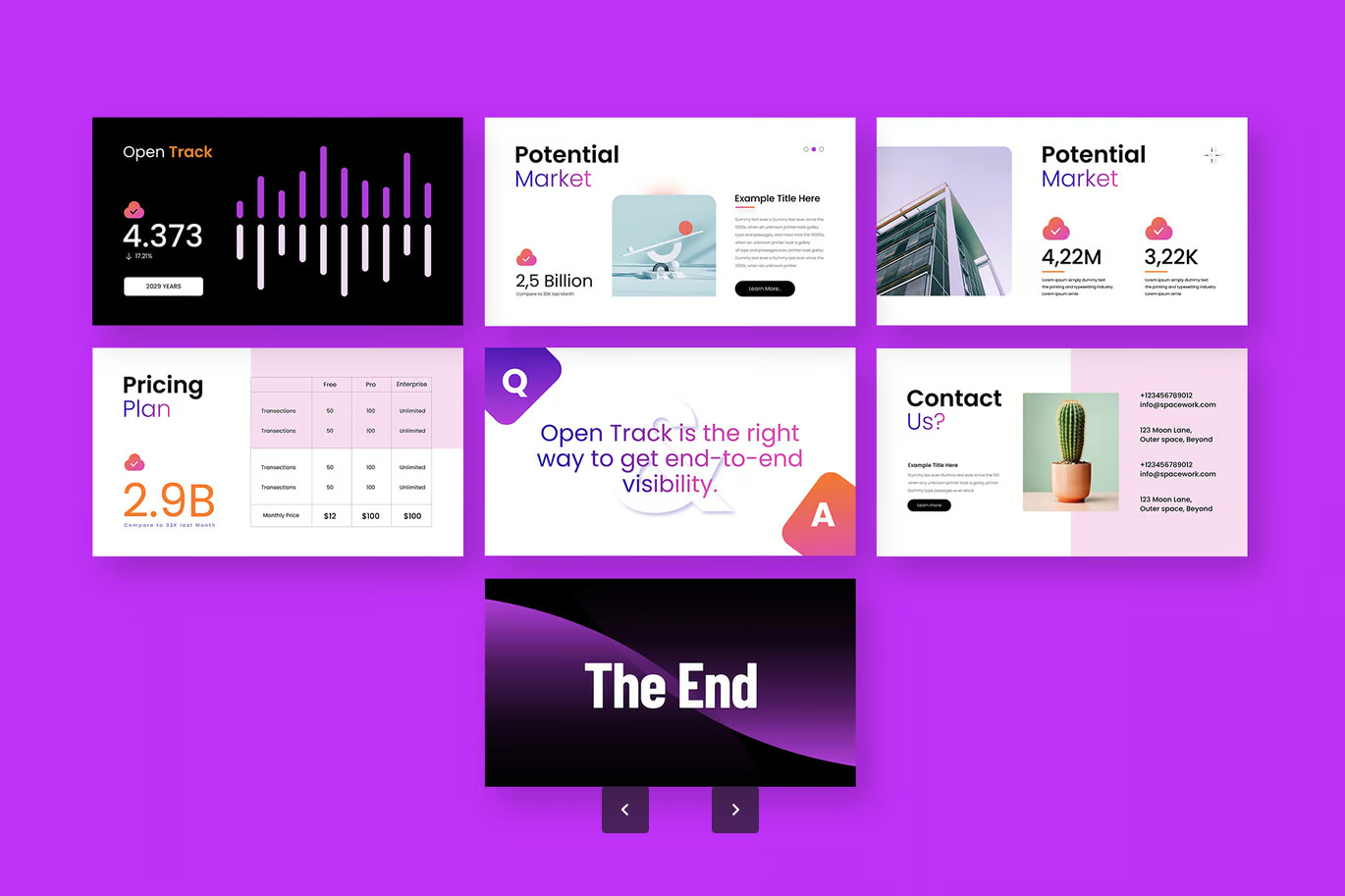 商业计划书投资人Keynote模板高级感可编辑融资路演创业方案Business Investor Pitch Deck-演示喵HUB