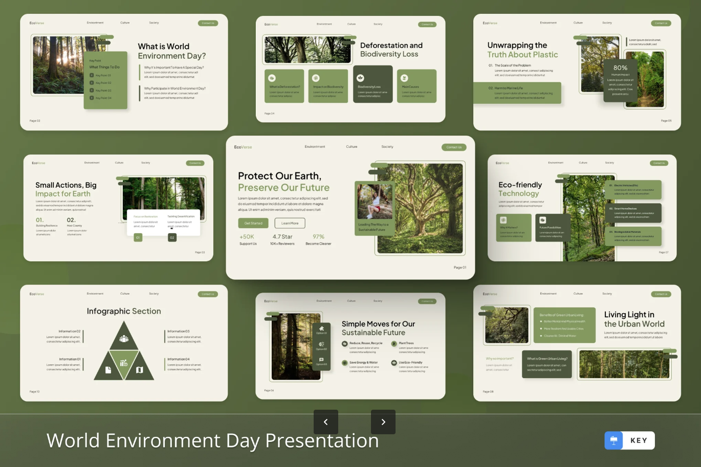 地球日环保主题Keynote专用 简约大气可编辑 商务风演示模板Earth Protect Environment Day-演示喵HUB