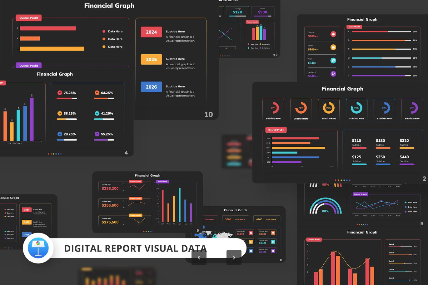 Dashboard数字报表可视化模板丰富企业运营销售财务分析看板Dashboard Digital Report-演示喵HUB