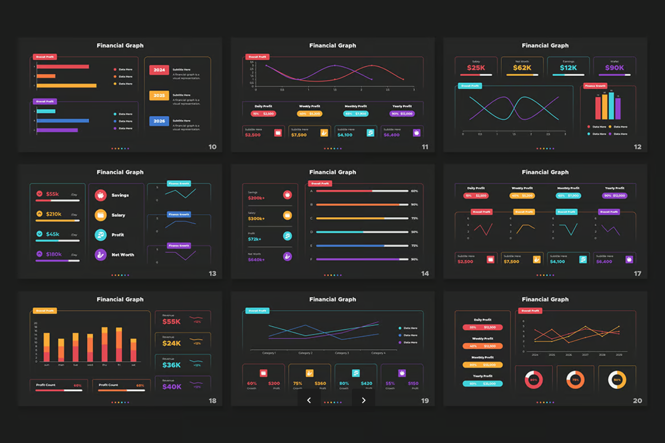 Dashboard数字报表可视化模板丰富企业运营销售财务分析看板Dashboard Digital Report-演示喵HUB