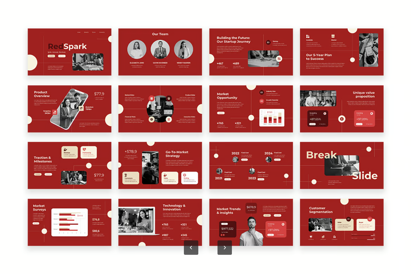 创业计划书PPT模板商业BP路演融资可编辑简约大气企业策划方案Red Startup Business-演示喵HUB