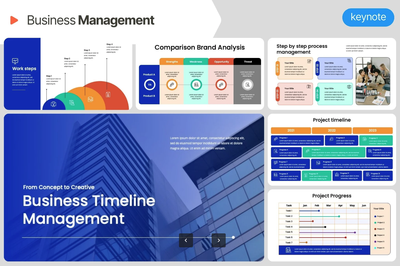 创业必备商业计划书模板企业管理方案PPT+Word+Excel可编辑修改套装Business Management-演示喵HUB