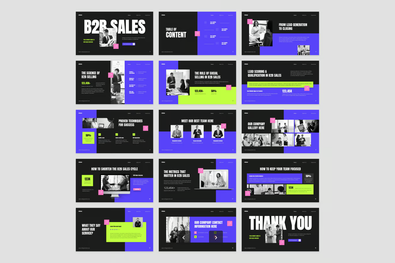 2025新款B2B销售提案PPT模板高端商务可编辑含动态图表B2B Sales Pitch Deck Presentation-演示喵HUB
