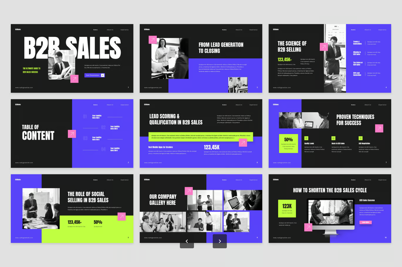 2025新款B2B销售提案PPT模板高端商务可编辑含动态图表B2B Sales Pitch Deck Presentation-演示喵HUB