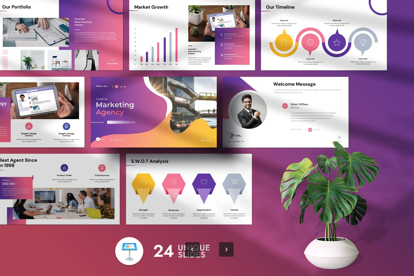 2025高端营销策划PPT模板可编辑商业计划书简约商务演示文稿Marketing Plan Presentation Template-演示喵HUB