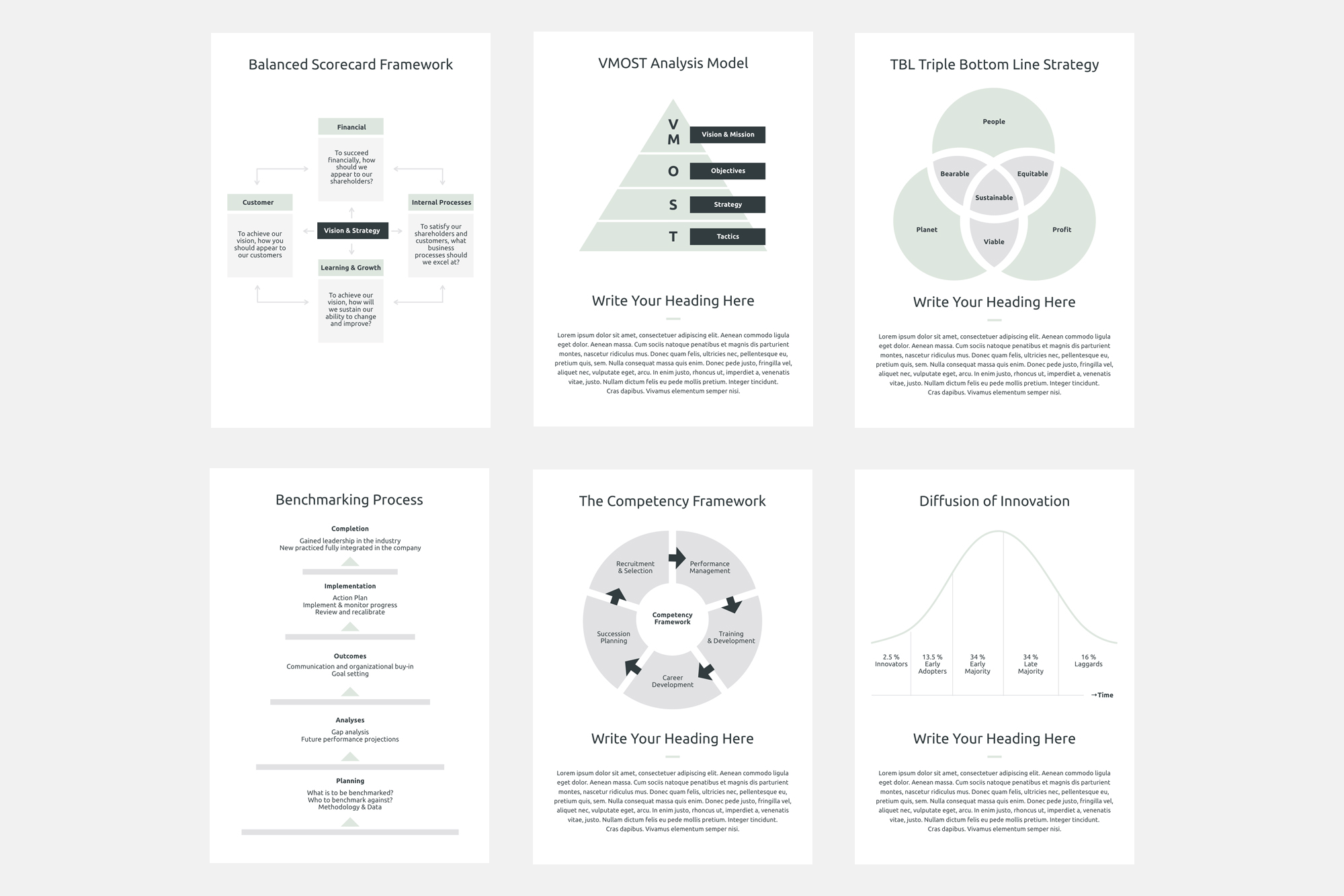 K0471 竖版商业数据报表市场调查行业分析Keynote模板 Vertical Business Strategy Two Keynote Template-演示喵HUB