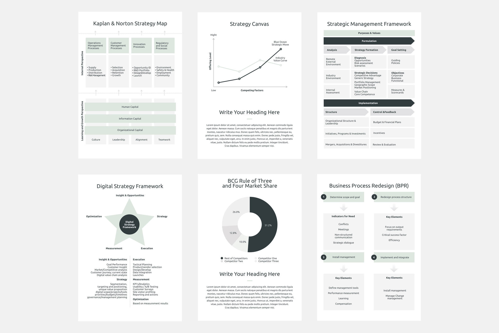 K0471 竖版商业数据报表市场调查行业分析Keynote模板 Vertical Business Strategy Two Keynote Template-演示喵HUB