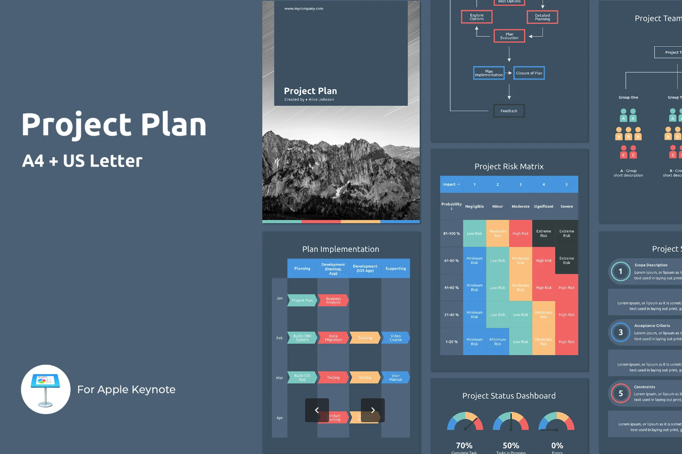 Keynote模板A4竖版2024商务风工作计划PPT高端可编辑简约大气Project Plan - A4 Vertical Keynote Template-演示喵HUB