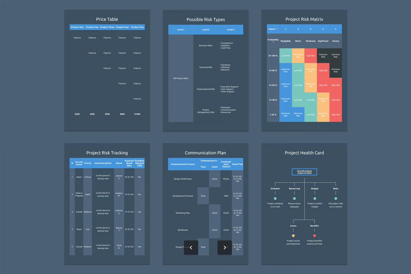 Keynote模板A4竖版2024商务风工作计划PPT高端可编辑简约大气Project Plan - A4 Vertical Keynote Template-演示喵HUB