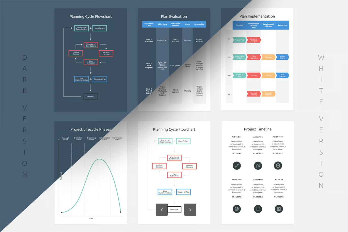 Keynote模板A4竖版2024商务风工作计划PPT高端可编辑简约大气Project Plan - A4 Vertical Keynote Template-演示喵HUB