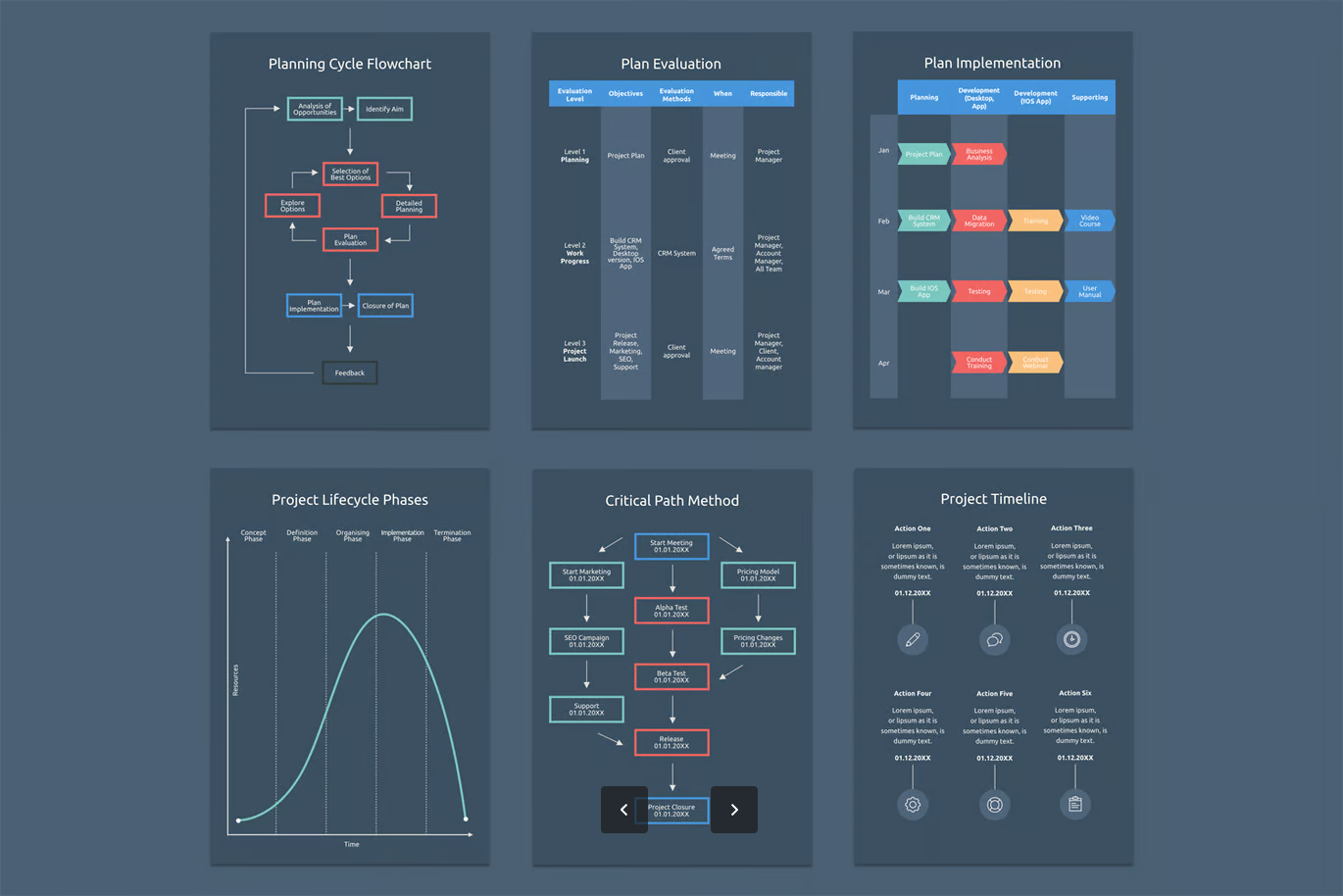 Keynote模板A4竖版2024商务风工作计划PPT高端可编辑简约大气Project Plan - A4 Vertical Keynote Template-演示喵HUB