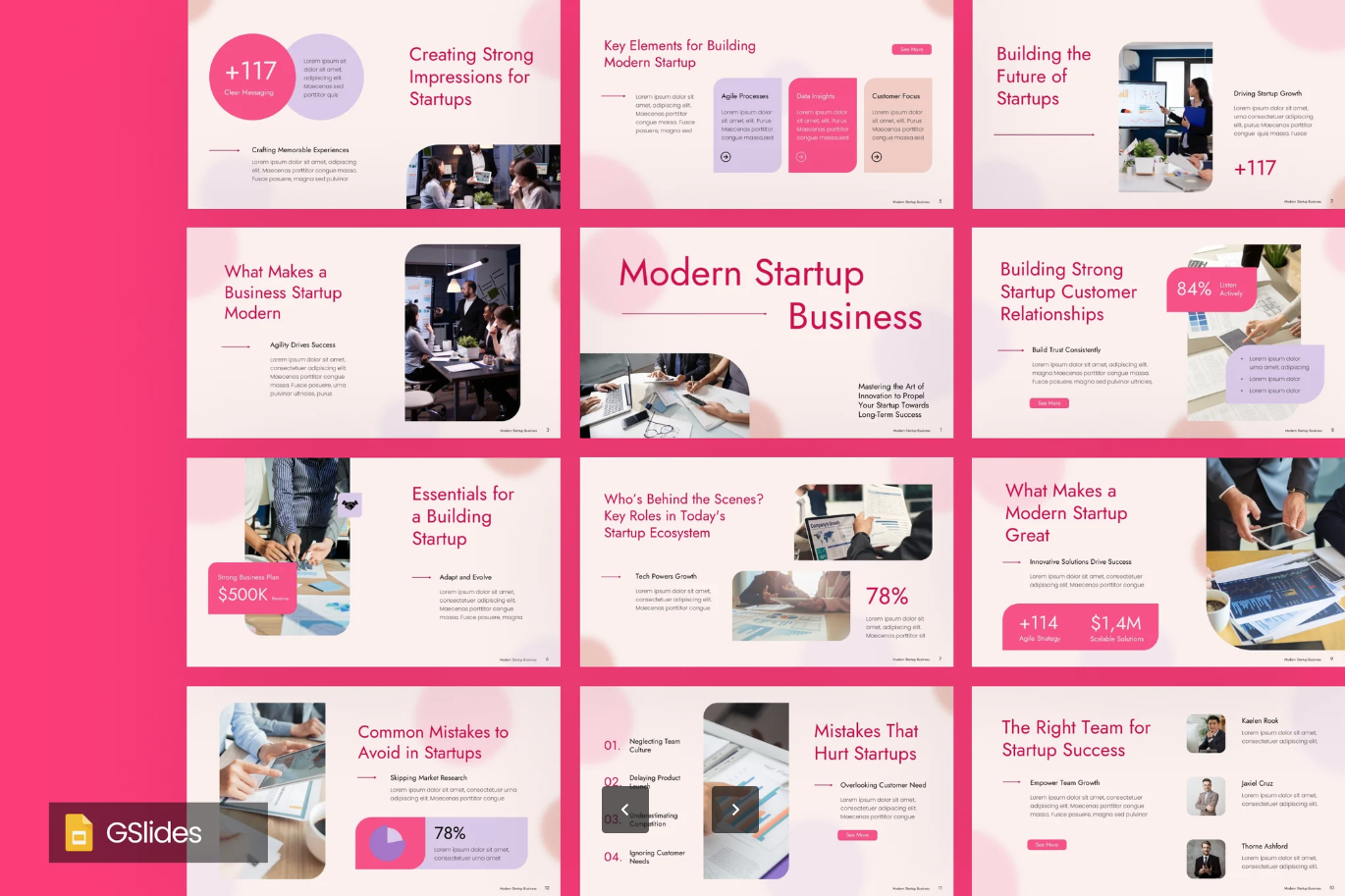 2024现代创业PPT模板商务极简风可编辑商业计划书路演演示素材Modern Startup Business-演示喵HUB