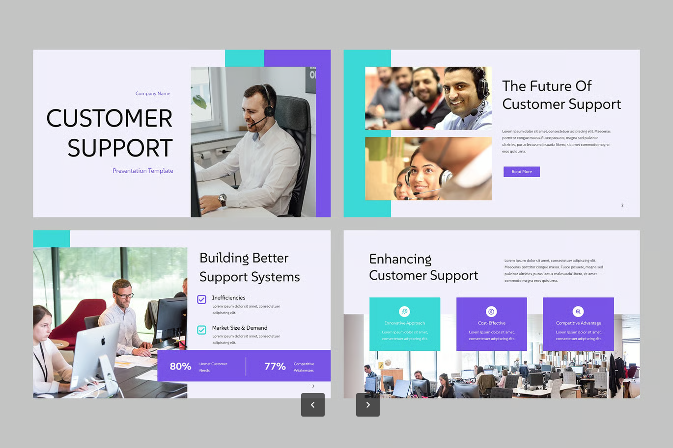 2025最新高端商务客服PPT模板 可编辑客户服务办公必备简约风Customer Support-演示喵HUB
