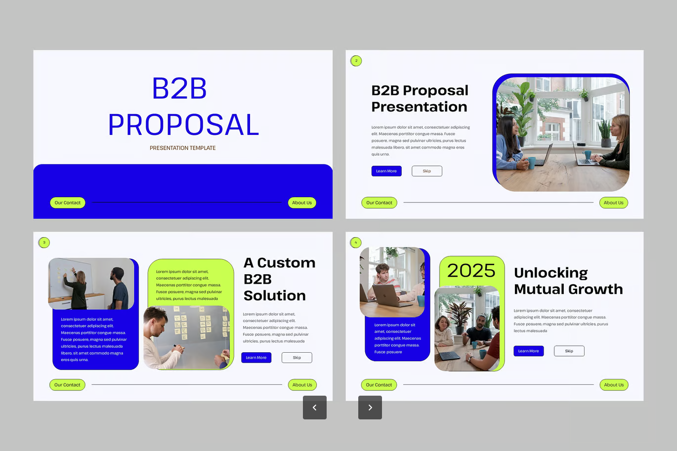 2025高端B2B提案商务PPT模板可编辑动态图表企业汇报套装B2B Proposal-演示喵HUB