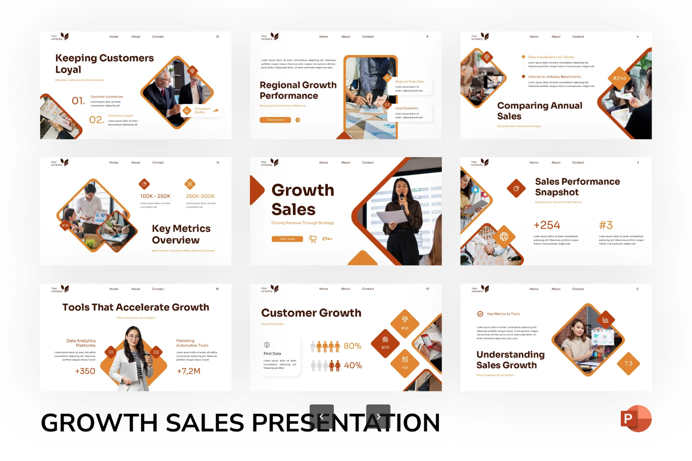 2025 Growth Sales高端商务PPT模板 工作总结汇报简约大气可编辑Growth Sales-演示喵HUB