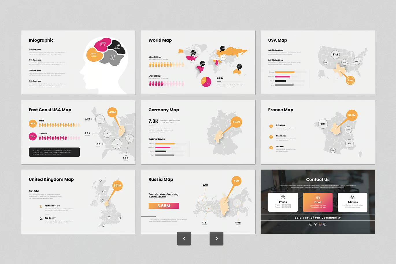 2025高级感商务Keynote模板苹果专用可编辑工作汇报PPT简约大气Business Keynote Presentation Template-演示喵HUB