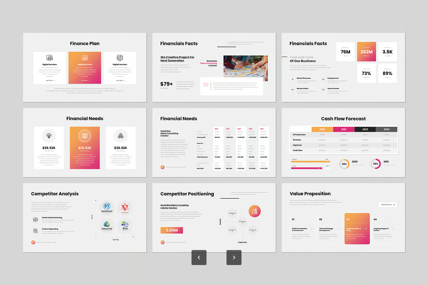2025高级感商务Keynote模板苹果专用可编辑工作汇报PPT简约大气Business Keynote Presentation Template-演示喵HUB
