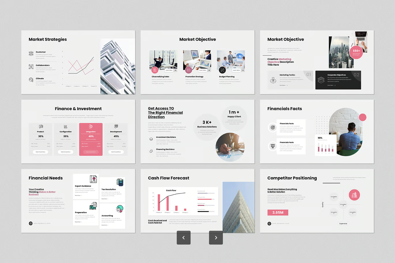 高端商务PPT模板Google Slides可编辑极简风工作总结答辩汇报通用Business Google Slides Presentation Template-演示喵HUB