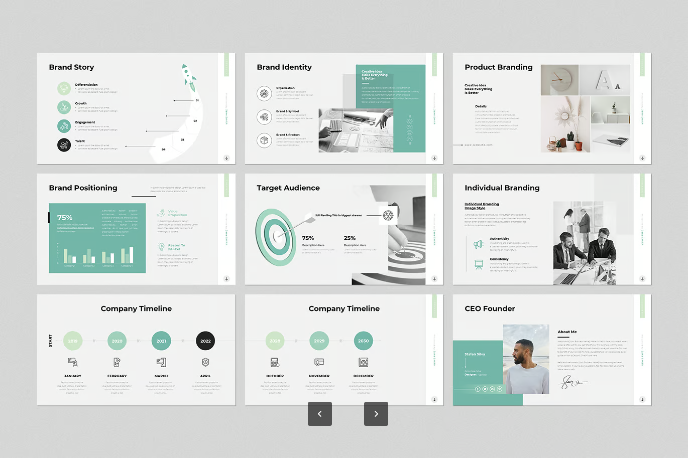 2025高端品牌策划PPT模板Keynote可编辑商务风创意设计方案Brand Strategy Keynote Presentation Template-演示喵HUB