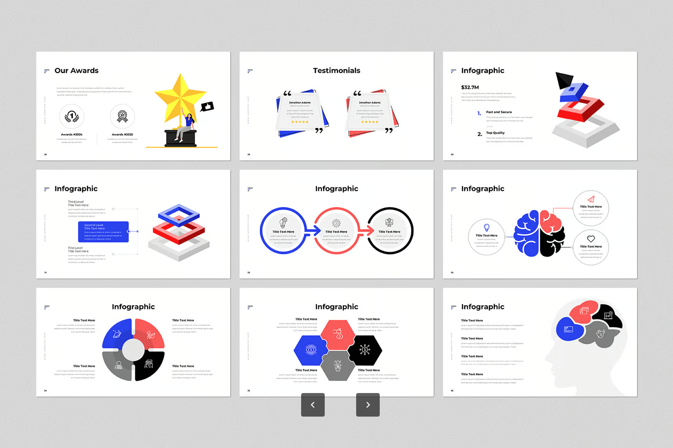 2025年度报告PPT模板商务风Google Slides可编辑动态演示文稿Annual Report Google Slides Presentation Template-演示喵HUB