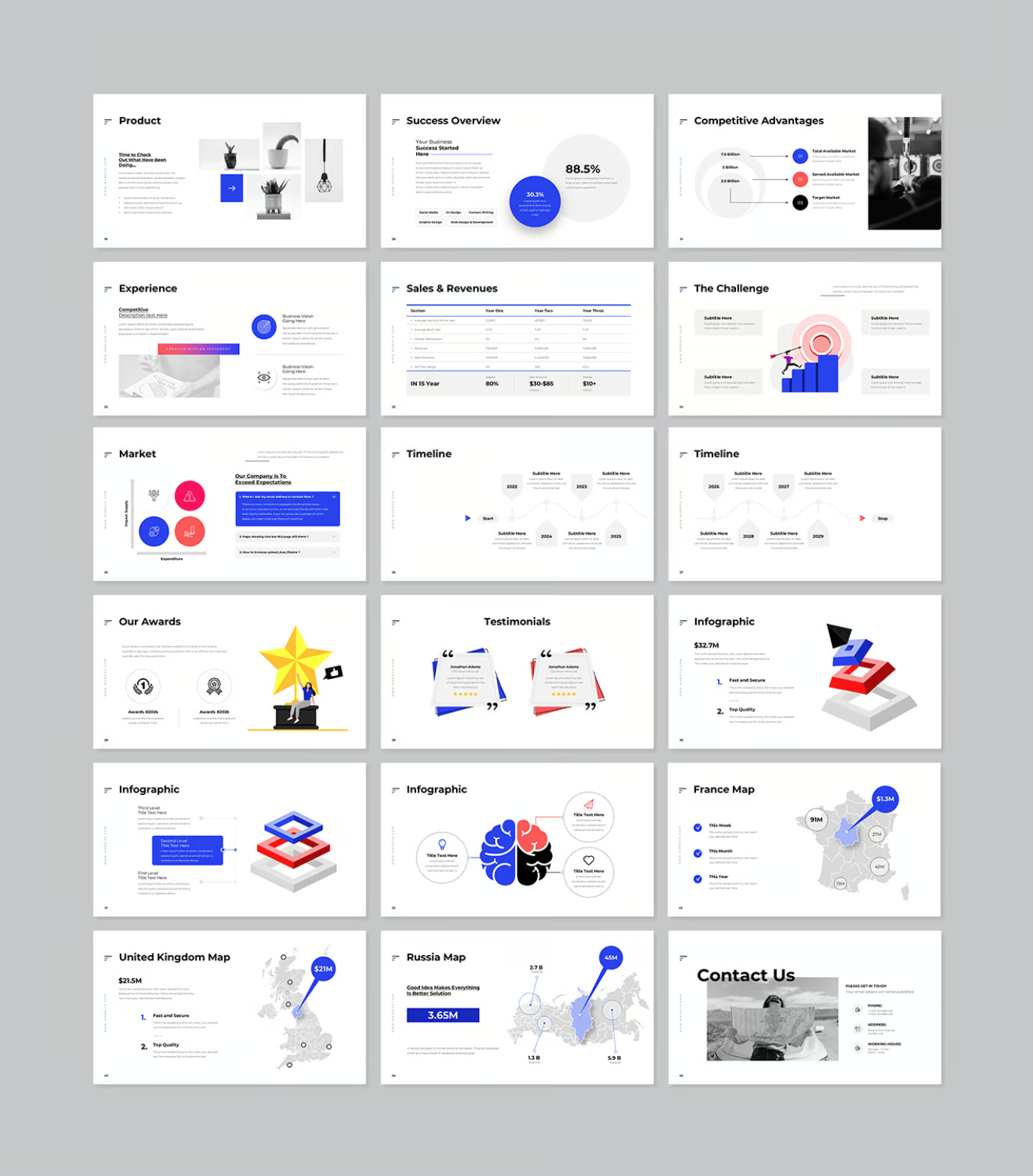 2025年度报告PPT模板商务风Google Slides可编辑动态演示文稿Annual Report Google Slides Presentation Template-演示喵HUB