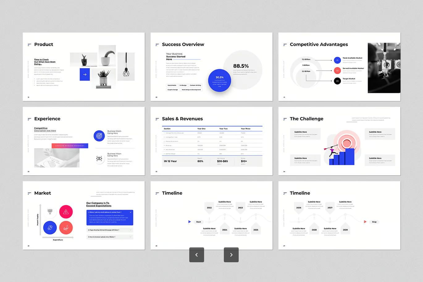 2025年度报告PPT模板商务风Google Slides可编辑动态演示文稿Annual Report Google Slides Presentation Template-演示喵HUB