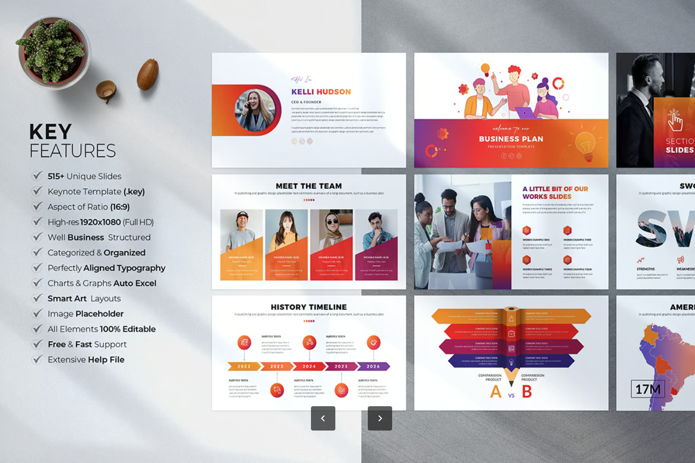 2025高端商务Keynote模板 PPT商业计划书全套可编辑The Best Business Keynote Template-演示喵HUB