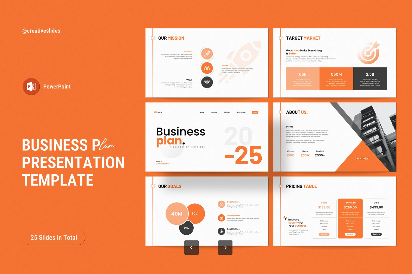 2025商务计划书PPT模板高端大气可编辑动态企业汇报Business Plan Presentation Template-演示喵HUB