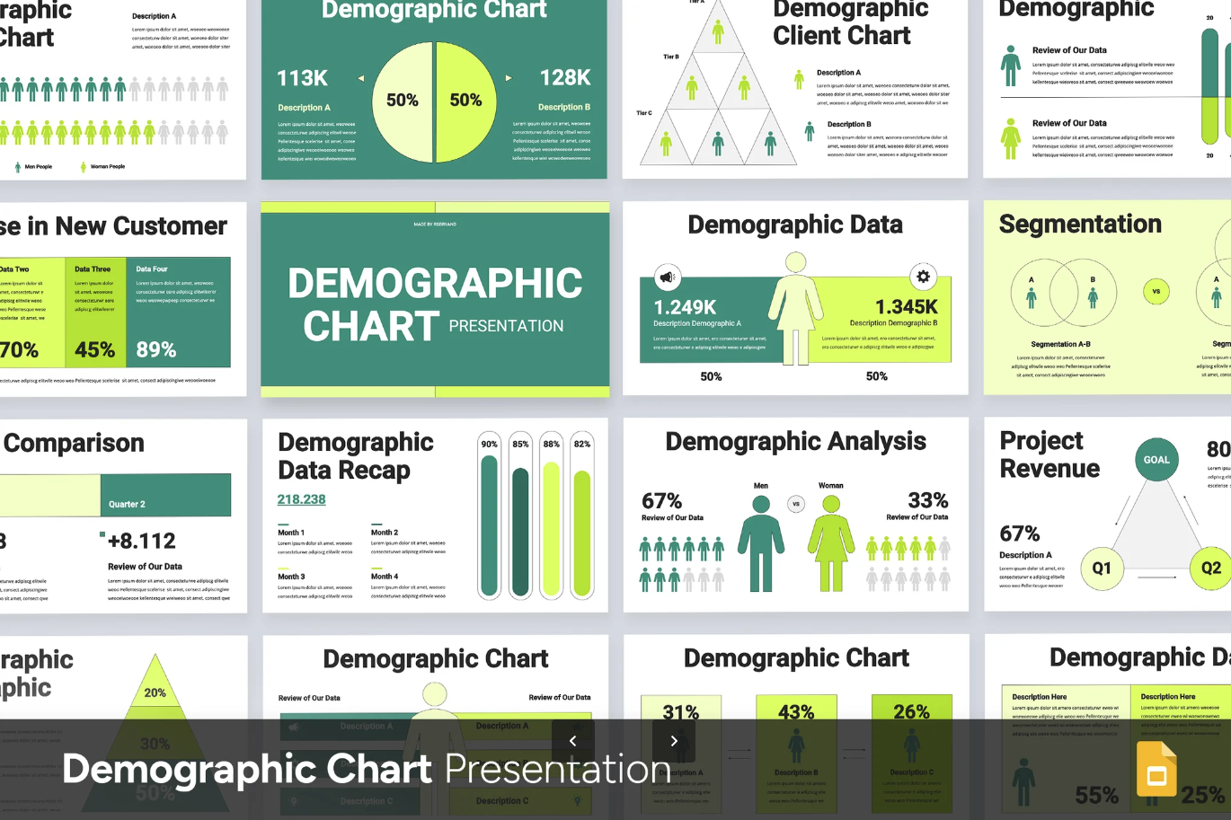 2025最新人口统计图表PPT模板 Google Slides可编辑商务风数据分析演示Demographic Chart Google Slides-演示喵HUB