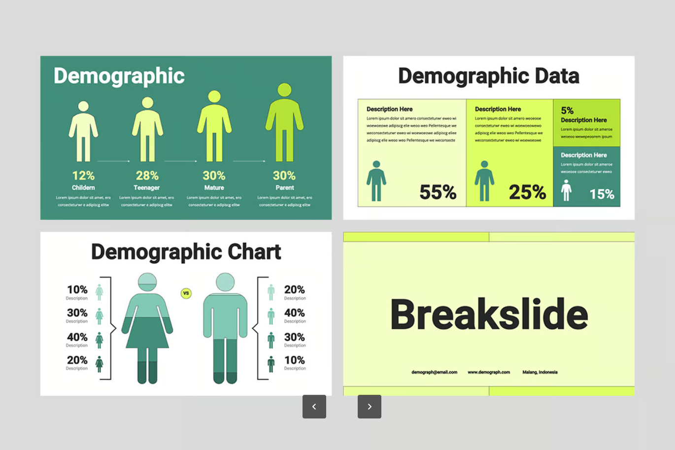 2025最新人口统计图表PPT模板 Google Slides可编辑商务风数据分析演示Demographic Chart Google Slides-演示喵HUB
