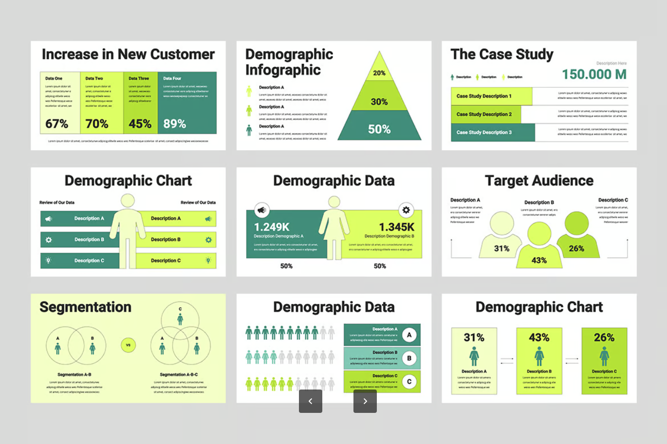 2025最新人口统计图表PPT模板 Google Slides可编辑商务风数据分析演示Demographic Chart Google Slides-演示喵HUB
