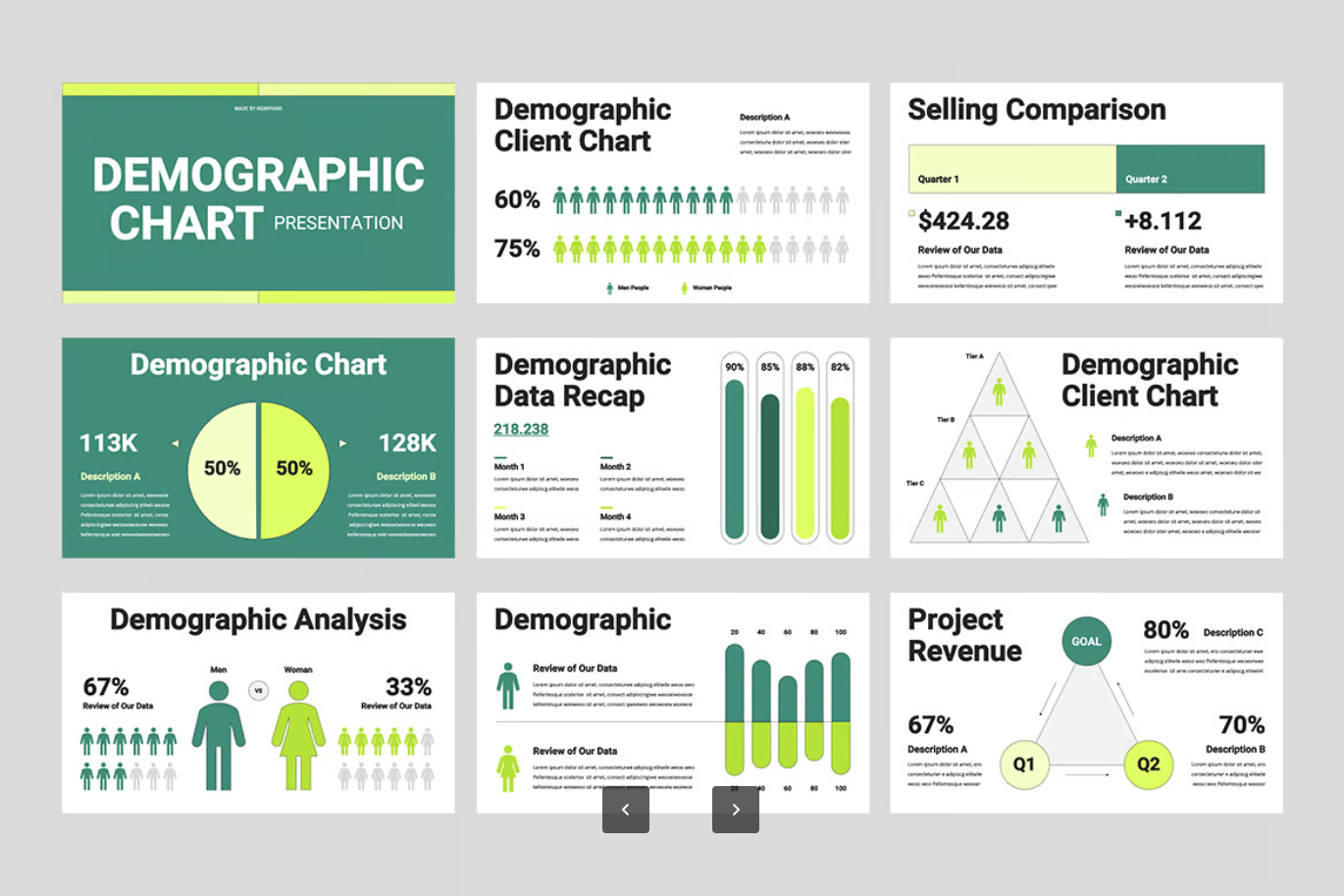 2025最新人口统计图表PPT模板 Google Slides可编辑商务风数据分析演示Demographic Chart Google Slides-演示喵HUB